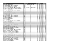 こちら - Game Deets