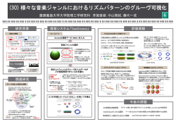 研究背景 関連研究 提案システム 「SeeGroove」 評価実験 今後の課題
