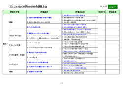 【参考】 ダウンロード資料 ＜070 「プロジェクトマネジャーの評価方法