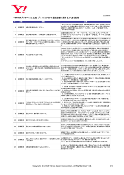 Yahoo!プロモーション広告 プロフェッショナル認定試験