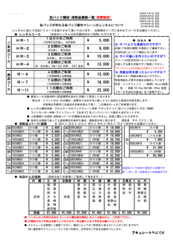 機材のレンタル申込書及びご利用規約