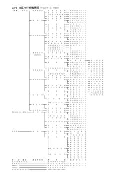 22 その他 （PDF 700.0KB）