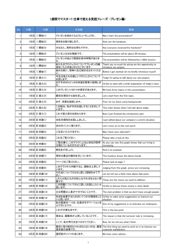1週間でマスター!! 仕事で使える英語フレーズ -プレゼン編-