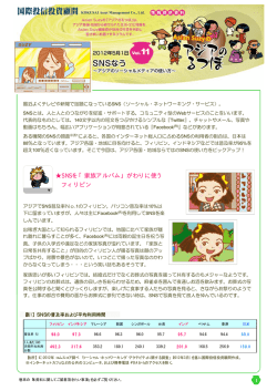 SNSを「家族アルバム」がわりに使う フィリピン