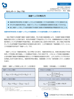 【No.178】為替ヘッジの考え方
