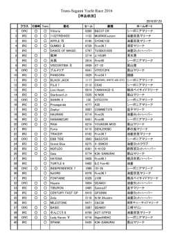 Trans-Sagami Yacht Race 2016