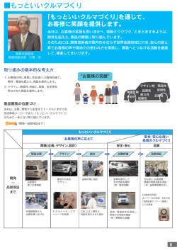 もっといいクルマづくり [PDF：2.75MB]