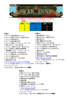 COMBAT TRAINING SCHOOL LEVELS 戦闘 - WAR-ZONE