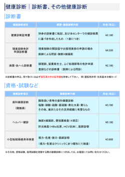 診断書 資格・試験など 健康診断  診断書