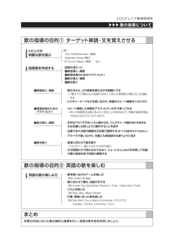 歌の指導の目的の ターゲット単語・文を覚えさせる ー
