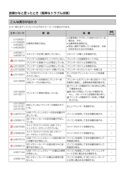 OAボード書撮りくんMC簡単なトラブル対応