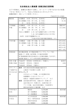 社会福祉法人陽風園 就職活動支援情報