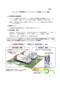 トラックの「外部電源式アイドリングストップ冷暖房システム」
