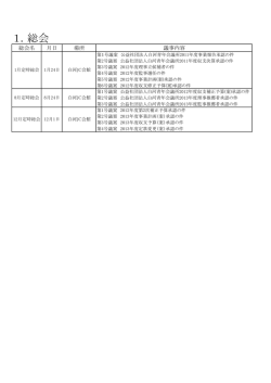 1．総会 - 公益社団法人 白河青年会議所