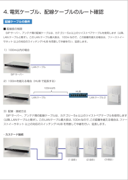 4. 電気ケーブル、配線ケーブルのルート確認