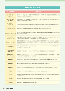 764KB - 石巻信用金庫