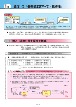 第1章 濃度 - 中学受験ドクター