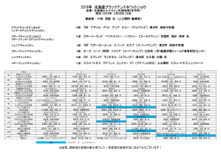 2016年 北海道ブラックアンドホワイトショウ