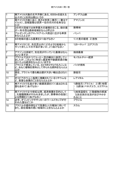 南アメリカ州 一問一答（超基礎編）【PDFファイル】