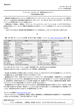 2010年1月 ケンコーコム月間 各カテゴリ第 1 位商品