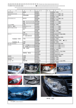 アクリル製ガード及びバイザーパーツ（輸入品/海外純正及び市販品)