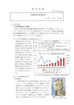 海 外 情 報 香港経済交流事務所