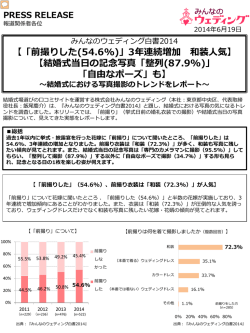 【「前撮りした(54.6%)」3年連続増加 和装人気】 【結婚式当日の記念写真