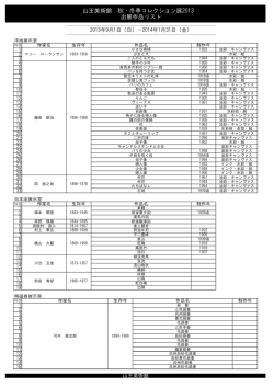 山王美術館 秋・冬季コレクション展2013 出展作品リスト