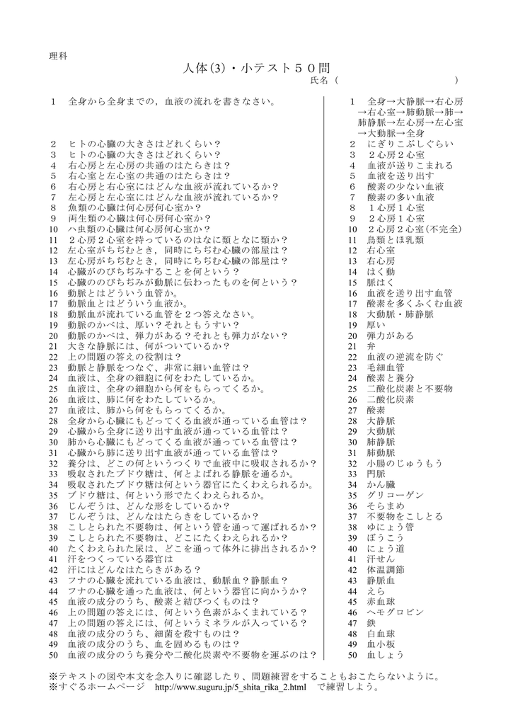 人体 3 小テスト50問
