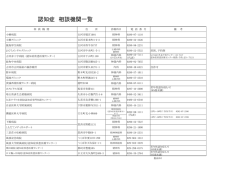 認知症 相談機関一覧
