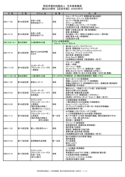 特定非営利活動法人 日本音楽集団 創立50周年 【記念年表】 2000年代