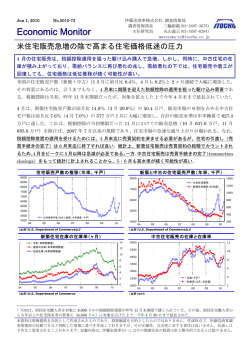 米住宅販売急増の陰で高まる住宅価格低迷の圧力