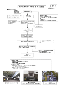 燃料高騰対策への取組（耕（工）畜連携）