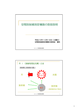 （TCS-172B）の取扱説明