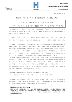 観光ブランドアナライザーによる「海外観光ブランド力調査」を