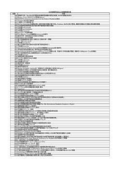 日本頭痛学会および頭痛関連年表