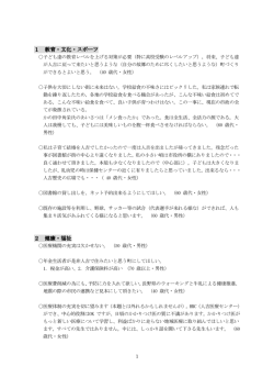 自由回答意見（PDF形式）