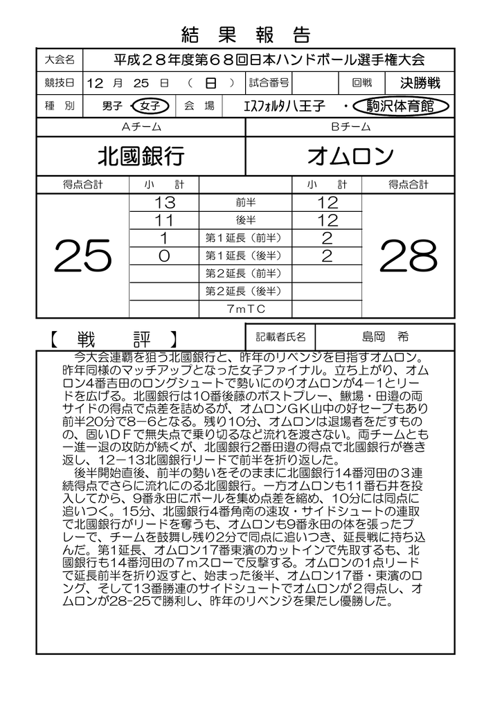 戦評 日本ハンドボール協会