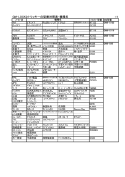 GM-LOCKとトリッキーの型番対照表・機種名