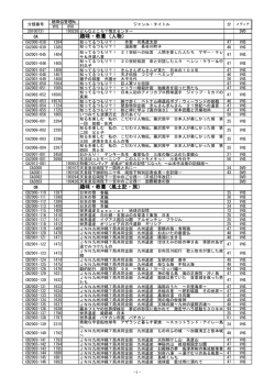 26年度後期総目録.27.3.27