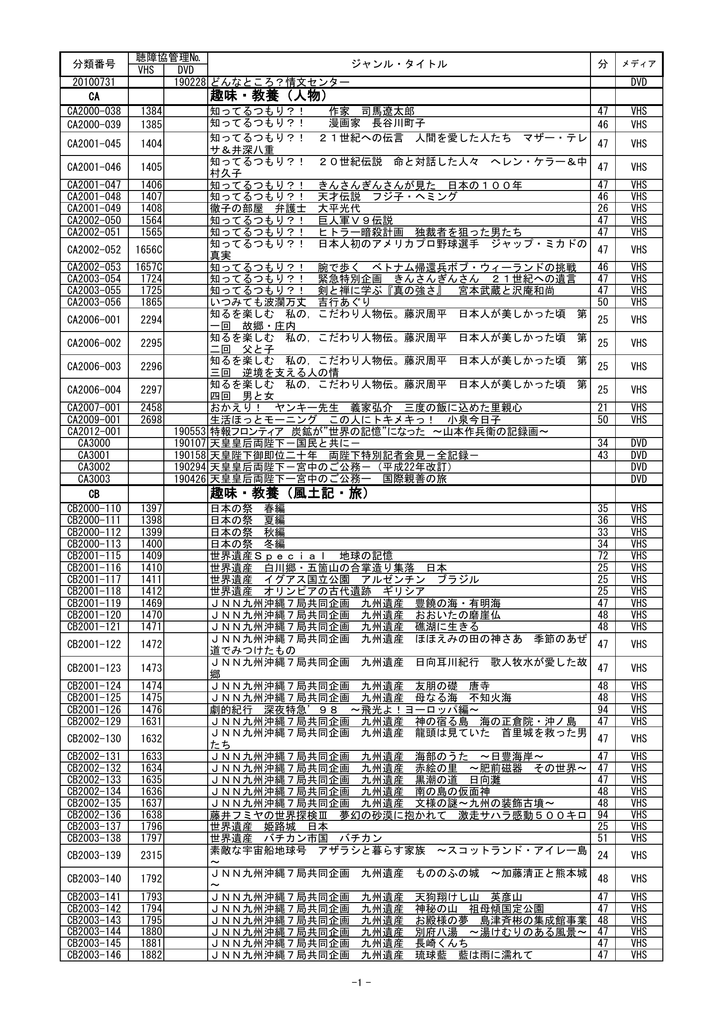 26年度後期総目録 27 3 27