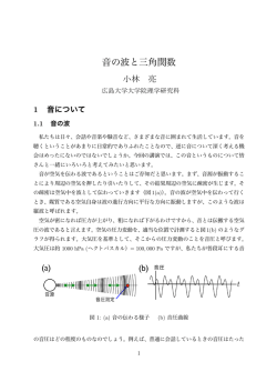 音の波と三角関数