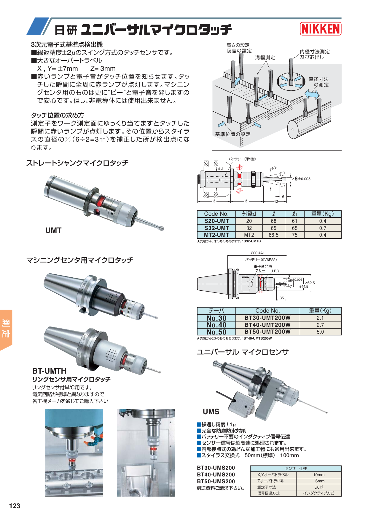 ３Ｍ バーサフロー［［ＴＭ上］］ 連結管 BT-40 ( BT40 ) スリーエム