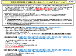 調整後温室効果ガス排出量へのJ－クレジットの追加 - J