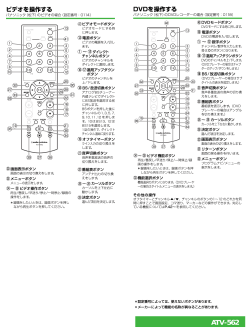 ビデオ/DVDを操作する