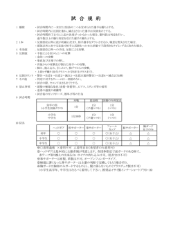 試 合 規 約