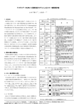アメダスデータを用いた雪質推定モデルによるスキー場雪質評価 山本千