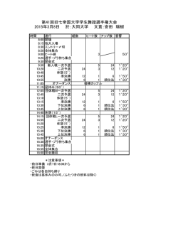 第41回旧七帝国大学学生舞踏選手権大会 2015年3月8日 於：大同大学