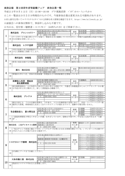 『第2回若年者等就職フェア』(東部会場)の参加予定企業一覧です。