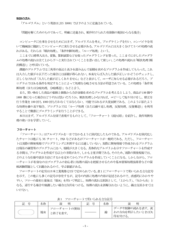 「アルゴリズム」という用語は JIS X0001 で以下のように定義されている。